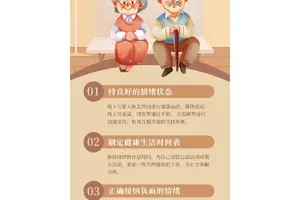 老年篮球爱好者的心理调适与情绪管理:提升晚年生活质量的策略